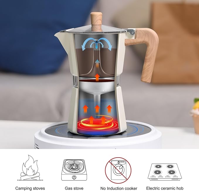 Sivaphe Aluminum Moka Pot 6 Espresso Cups, Percolator Espresso and Coffee Maker, Portable Stovetop Italian and Cuban Cafì±?Brewer for Home and Camping White