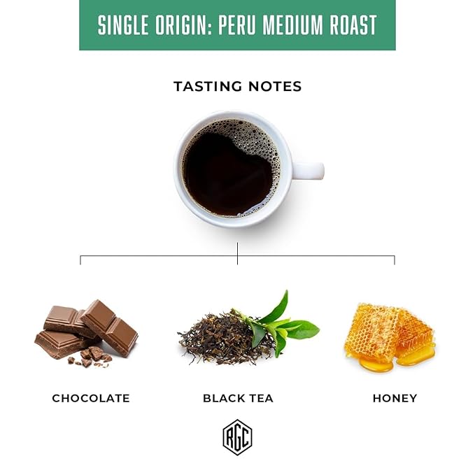 Real Good Coffee Company - Whole Bean Coffee - Organic Single Origin: Peru Medium Roast Coffee Beans - 2 Pound Bag - 100% Whole Arabica Beans - Grind at Home, Brew How You Like