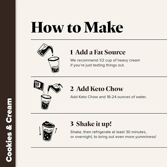 Keto Chow Cookies & Cream | Keto Meal Replacement Shake Powder | Nutritionally Complete | Low Carb | Delicious Easy Meal Substitute | Protein Rich You Choose The Fat | 21 Meal Serving