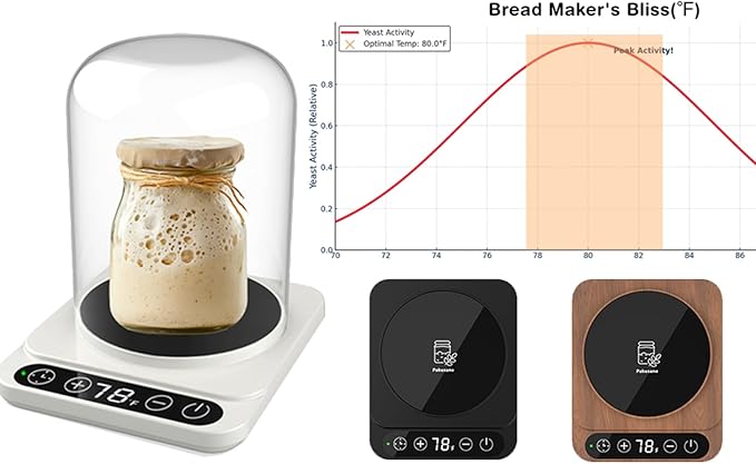 Sourdough Starter Warmer (Jar Not Included) for Home Kitchen – 1°F Precision Control (70–100°F), Auto Heat On/Off, 12H Timer, Transform Your Baking with Perfect Fermentation Basic-WHT