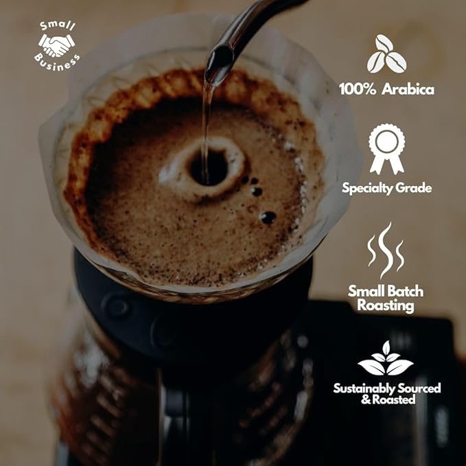 Canopy Point Coffee - Guatemala Medium Roast - 5lb Bag, Freshly Ground, Specialty Small Batch Air Roasted Coffee, Gourmet Medium roast, Arabica Coffee, Coffee Shop Grade (Bulk Ground, 5lbs)