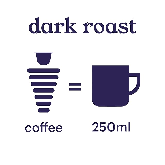G GRANA Dark Roast USDA Organic Dolce Gusto Compatible Coffee Pods, 100% Arabica Single Source Specialty Coffee, 48 Single Serve Pods