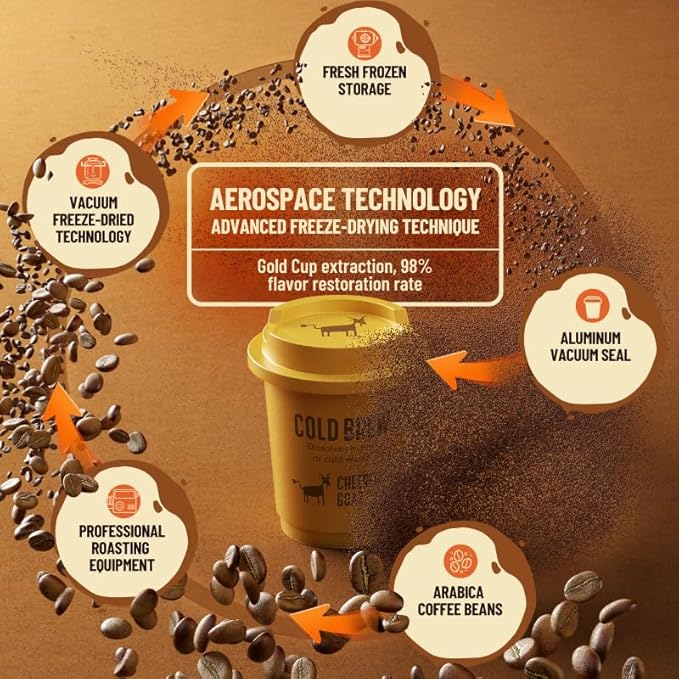 CheerfulGoat Instant Cold Brew Coffee – Speciality Pocket Coffee 100% Arabica, Freeze Dried for Ultimate Freshness, No Sugar, No Additives, Low Acid, Healthy for Iced & Hot, 30 Servings (MIX)