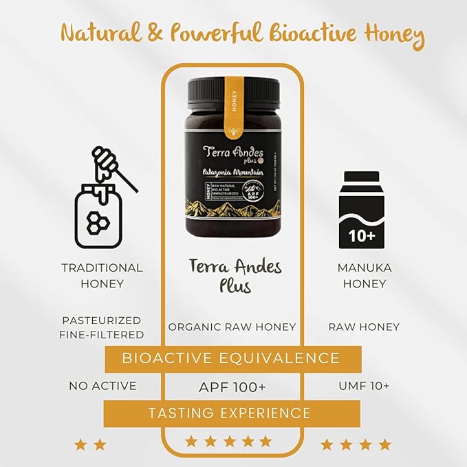 Patagonia Mountain Honey APF 200+ by TERRA ANDES PLUS | Raw natural organic honey. Highest bioactive grade. Made in Chilean Patagonia. 100% pure. NON Gmo. Awarded worldwide. Unfiltered Honey, 17.6 oz