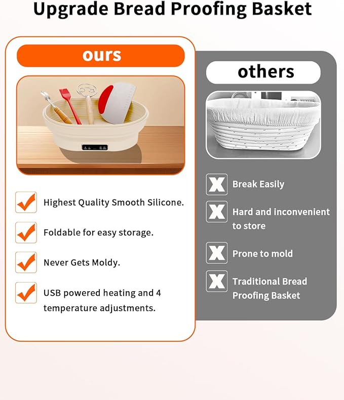 4L Heating Bread Proofing Basket Set Foldable Thermostatic Silicone Bowl with 77-122??6 Gears Temperature & 6H Timer, for Artisan Baking Sourdough Starter Bread Making Supplies Tools Kit