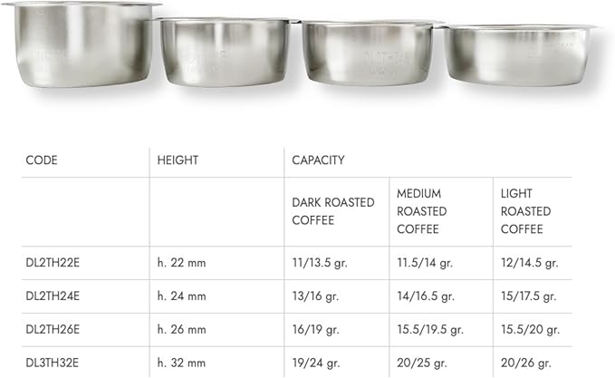 IMS Precision basket 51mm compatible with DeLonghi espresso machines DL2TH22E (H22)