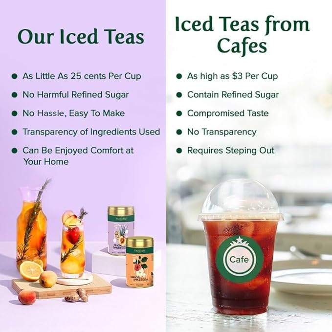Hibiscus Apple Iced Tea Instant Premix (60 Servings/12 Quarts) Lightly Sweetened Iced Tea | Tarty Hibiscus & Sweet Apple | Best for Mocktails & Cocktails | Packed in Tin Caddy, 150g/5.29oz | VAHDAM