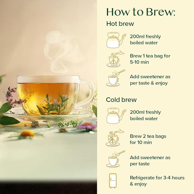 VAHDAM, Herbal Tea Sampler (36 Tea Bags, 6 Flavors) Caffeine-Free, Non-GMO | Assorted Tea Sampler - Turmeric Citrus Ginger, Turmeric Chamomile, Hibiscus, Moringa, Spearmint, Ginger | Gifts for Him/Her