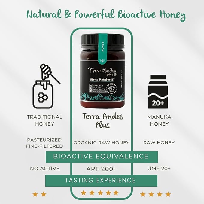 Ulmo Rainforest honey APF 200+ by Terra Andes Plus. Raw natural organic honey. Highest bioactive grade. Made in Chilean Patagonia. 100% pure. NON Gmo. Awarded worldwide. (8.8 oz)
