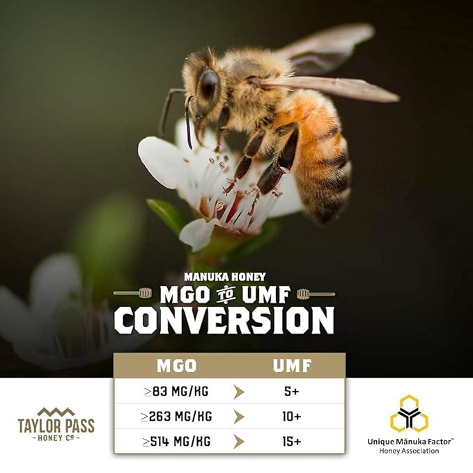 Taylor Pass Honey Co Manuka Honey UMF 10+ MGO 263+ | Monofloral, Sustainable Premium New Zealand Honey | Certified Non-GMO, Halal, BPA-Free Jar | 8.83oz