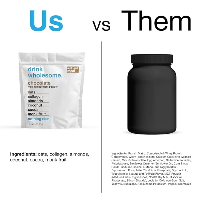 Drink Wholesome Chocolate Meal Replacement Powder | for Sensitive Stomachs | Gut Friendly | Additive & Dairy Free | No Artificial Sweeteners | No Bloating, Farts or Gas | No Constipation or Diarrhea