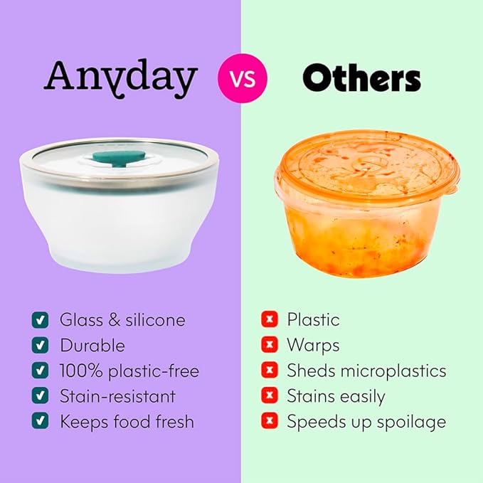 Anyday 2-Pack (2-Cup) Glass Food Storage Set with Glass Lids | Plastic-Free Frosted Meal Prep Bowls | Stackable Airtight Storage Container Set with Vented Silicone Lid for Microwave-Safe Reheating