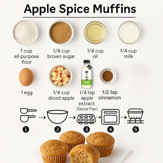 Dolce Flav Apple Extract (Oil-Soluble) ??Kosher, Sugar-Free, Concentrated Crisp Apple Flavoring for Baking, Chocolates & Desserts, Includes Measured Dropper, 2 oz Pack of 2