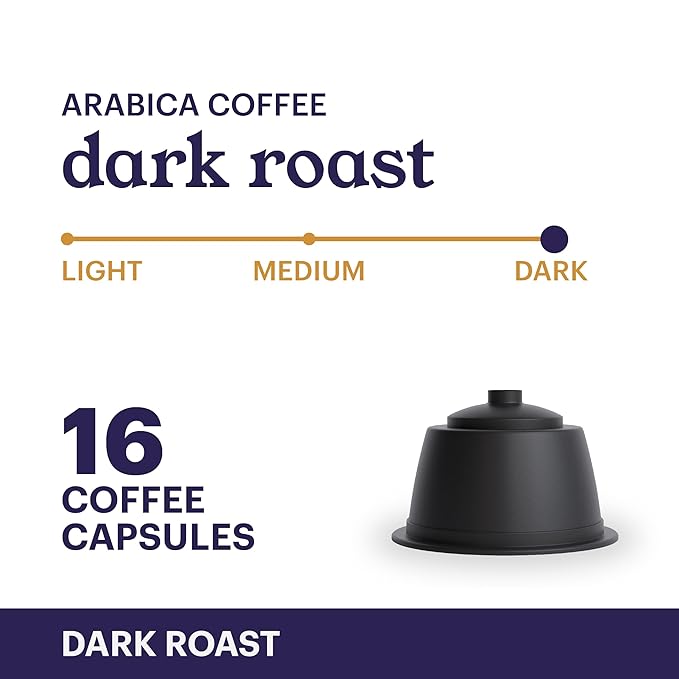 GRANA Dark Roast 16 Capsules Compatible with Nescafe Dolce Gusto - 16 Count - 100% Arabica, Single Source, Clean Coffee Pods
