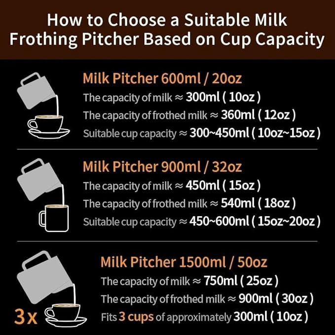 watchget Stainless Steel Milk Frothing Pitcher 12oz/350ml - Espresso Steaming Pitcher for Cappuccino, Latte Art, Coffee Machine Accessories Milk Jug Coffee Frother Cup, Rose Red
