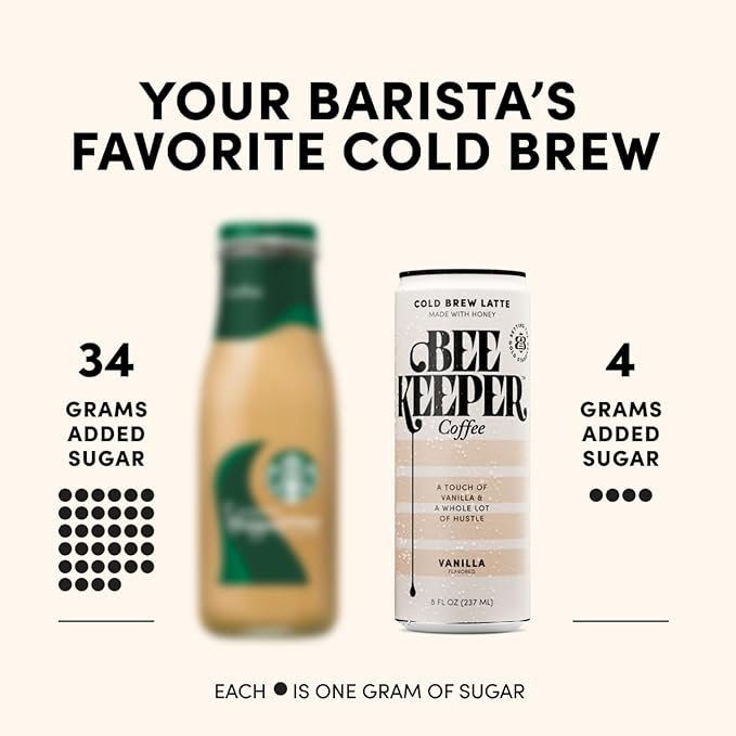 Beekeeper Coffee Cold Brew with Oregon Honey, Mixed Variety Pack, 8 fl oz Cans (Pack of 12), Ready-to-Drink Black, Caramel, Mocha & Vanilla Lattes