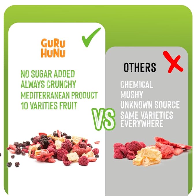 GURU HUNU Freeze Dried Fruit Mix 12 Individual Packs Healthy Fruit Snacks - Variety Pack Dehydrated Fruit Chips Camping Snacks Mixed Fruit - Bulk Dried Fruit No Sugar Added, Dry Fruit Snacks Healthy Gift