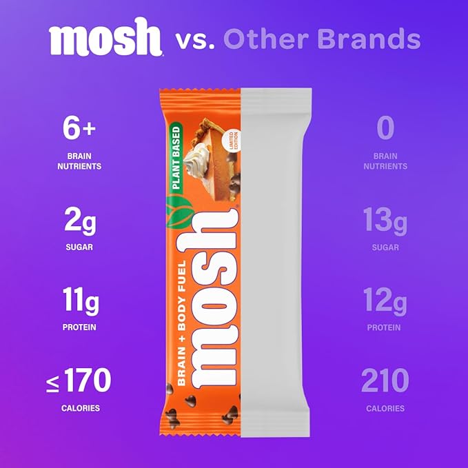 MOSH Peanut Chocolate Chip Vegan Protein Bars, Plant Based, Keto, Gluten Free, Brain Healthy Snack with Cognizin, Ashwagandha and Lion's Mane, 12 Count