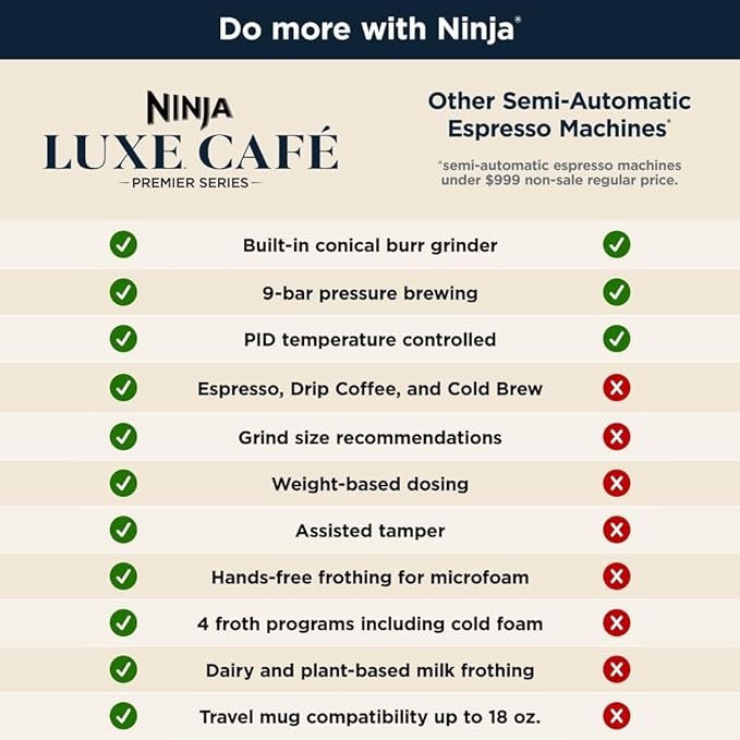 Ninja | Espresso Machine and Drip Coffee Maker| Luxe Caf챕 Premier Series | Integrated Coffee Grinder, Milk Frother, Assisted Tamper & Built-In Espresso Accessory Storage | Stainless Steel | ES601