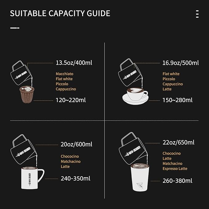MHW-3BOMBER Espresso Steaming Pitcher Milk Frothing Pitcher Stainless Steel Milk Coffee Cappuccino Latte Art Barista Cup (Origin White, 16.9 Ounces) P5793-OS