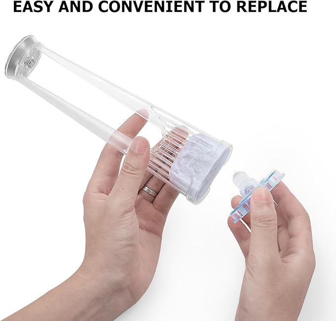 Keurig Starter Kit Replacement for K-Classic, K-Express, K-Slim, K-Iced, and Keurig 2.0 Brewers (Includes Tall Side Reservoir Filter Holder and 2 Replacement Water Filters)