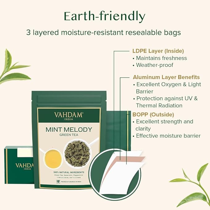 VAHDAM, Mint Green Tea Loose Leaf (50+ Cups, 3.5 oz) Cool Peppermint Tea With Himalayan Green Tea Leaves | Low Caffeine | High Elevation Grown | Vacuum Sealed for Freshness