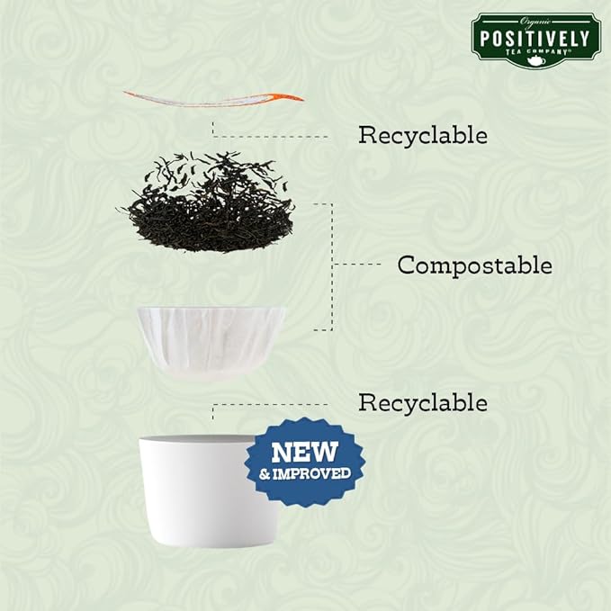 Organic Positively Tea Company, Mango Green Tea, K-Cup Compatible, 24 Pods