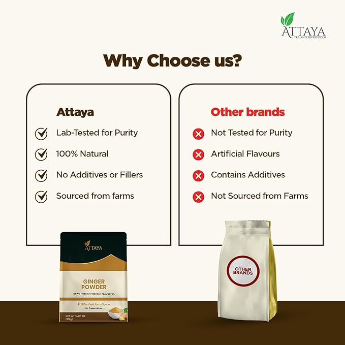 Attaya Ground Ginger powder, 14 OZ | Premium Source for Spice & Seasoning | Great for Baking, Cooking & Tea | Additive Free, Non-GMO, Bulk Supply
