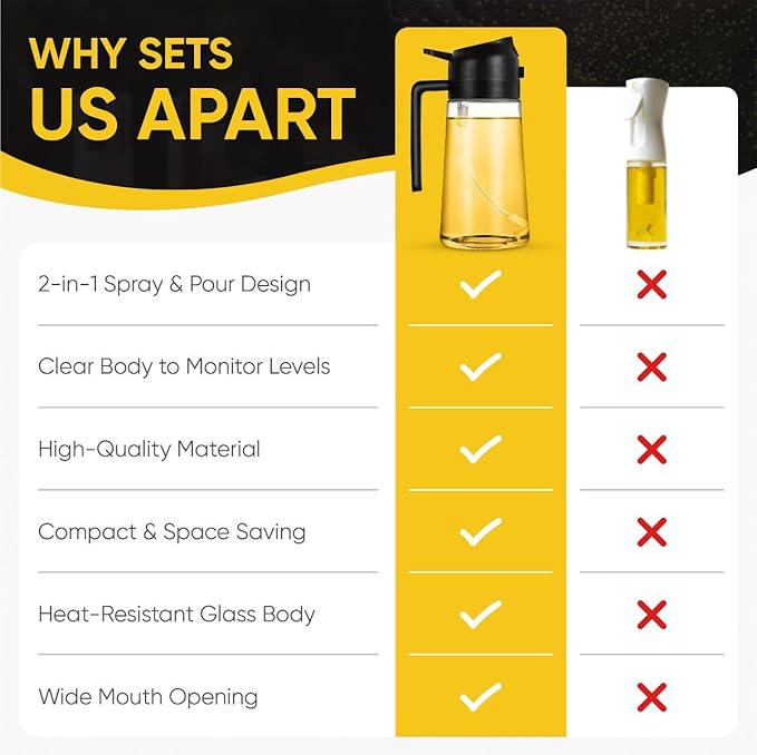 2-in-1 Olive Oil Dispenser Bottle, Spray and Pour, Multi-Use Kitchen Gadget, Food-Grade, Salad Dressing, Air Fryer, Healthy, BBQ, Barbecue (Black)