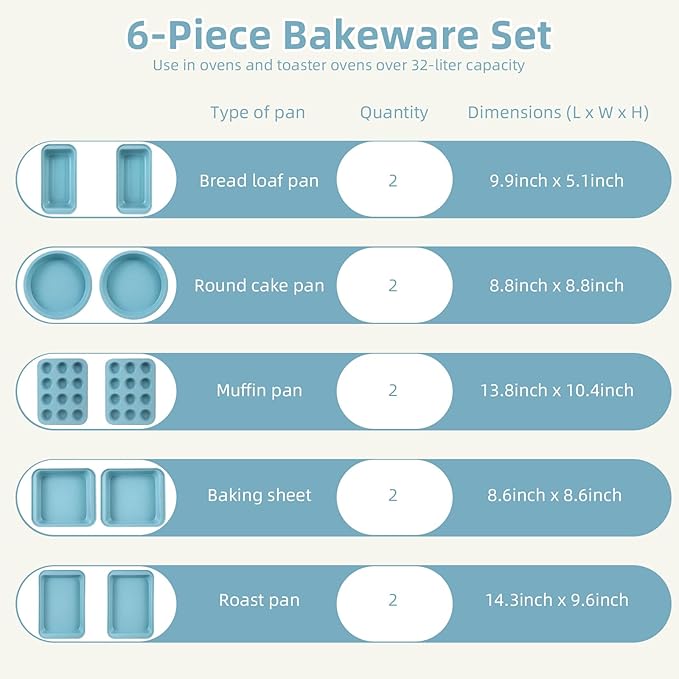 11-Piece Nonstick Baking Pans Set - Professional Grade Carbon Steel Bakeware with Premium Coating- Dishwasher Safe, Stackable, Oven Safe to 450°F (Slight Blue)