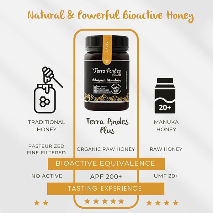 Patagonia Mountain Honey APF 100+ by TERRA ANDES PLUS | Raw natural organic honey. Highest bioactive grade. Made in Chilean Patagonia. 100% pure. NON Gmo. Awarded worldwide. Unfiltered Honey, 17.6 oz