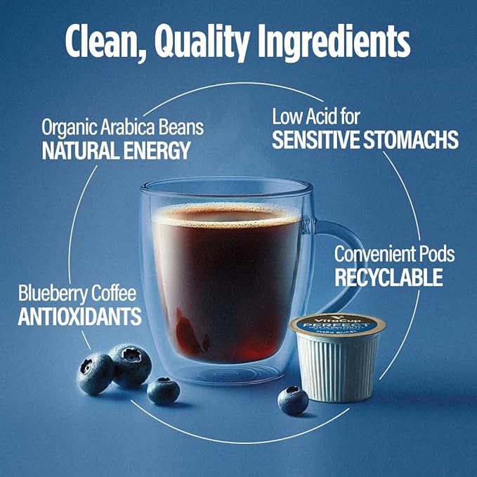 VitaCup Perfect Blueberry Flavored Low Acid Coffee Pods, Organic, Fair Trade, Dark Roast Single Origin from Guatemala, Clean & Pure, Recyclable Single Serve Pods, 16 Ct