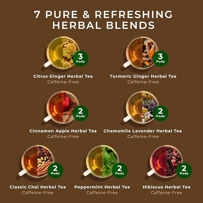 Gya Tea Co Caffeine Free Tea Gift Set Purely Herbal Collection Tea Pod (16 ct) - 7 Flavors Assorted Variety Pack with Hibiscus, Chamomile & Ginger