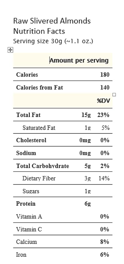 Raw Natural Slivered Compares To Organic California Almonds (2 Lbs.) - A Delicious & Tasty Treat - Great as a Snack & Salad Topper - Super Healthy - Farm Fresh Nuts Brand