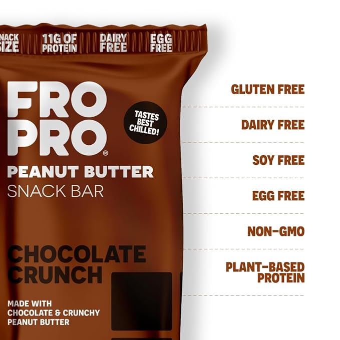 FROPRO Plant Protein Snack Bars - Plant Based Protein Bars, All-Natural, Gluten, Dairy, & Soy Free, High Protein Bars with Low Calories | Cacao, 12 Pack
