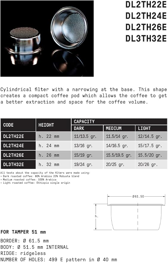 IMS Precision basket 51mm compatible with DeLonghi espresso machines DL2TH22E (H22)