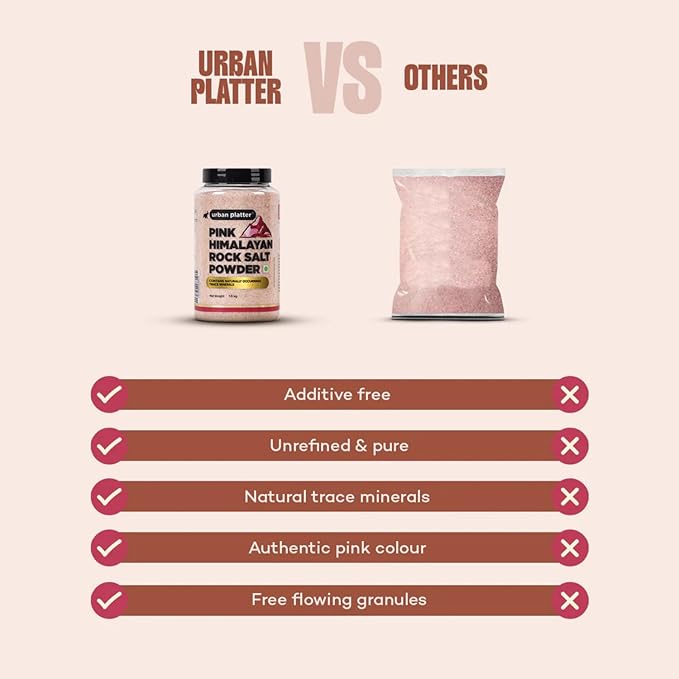 Urban Platter Pink Himalayan Rock Salt Powder | Fine Grind Natural Salt with Trace Minerals | Ideal for Cooking, Seasoning, Bath Soaks, DIY Scrubs & Salt Rinses | 52.91 Oz (1.5 kg)
