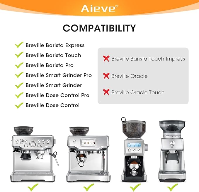 AIEVE Silicone Bellow Compatible for Breville Barista Express, Single Dose Hopper for Breville Espresso Machine,Gray
