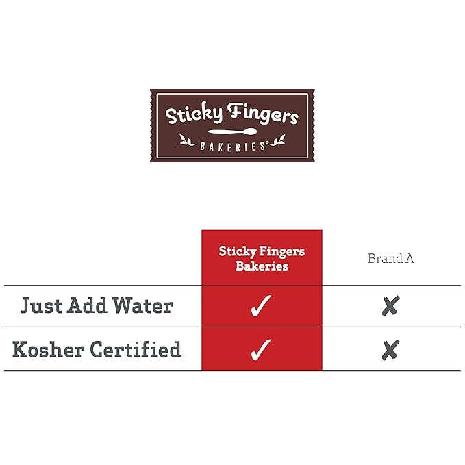 English Scone Mix, Tart Cherries by Sticky Fingers Bakeries ??Easy to Make English Scones Fresh Baked, Makes 12 Scones (1pk)
