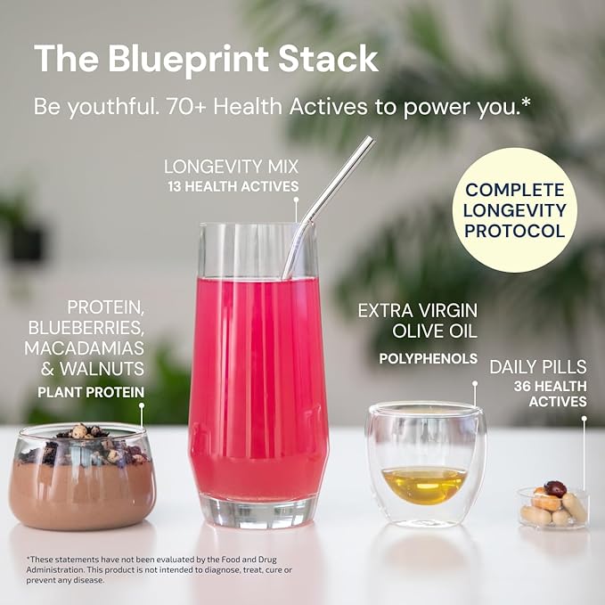 Blueprint by Bryan Johnson Olive Oil ??Snake Oil- High Polyphenol Extra Virgin Olive Oil (400+ mg/kg) ??Cold Pressed, Early Harvest, First Cold Press EVOO ??Keto, Paleo, Non-GMO ??2 Pack - 750ml Glass Bottle
