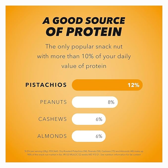 Wonderful Pistachios No Shells, Honey Roasted Nuts, 2.25 Ounce Bag (Pack of 8), Protein Snacks, Sweet Snacks, Gluten Free, Healthy Snack
