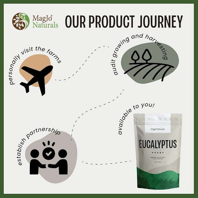 MagJo Naturals Dried Eucalyptus Leaf Cut & Sifted (16 Oz) Herbal Tea, Packaged in the USA with Resealable Bag