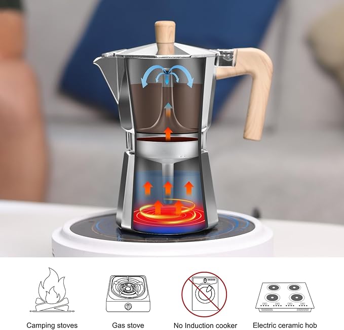 Sivaphe Aluminum Moka Pot 9 Espresso Cups, Percolator Espresso and Coffee Maker, Portable Stove top Italian and Cuban Cafì±?Brewer for Home and Camping Sliver