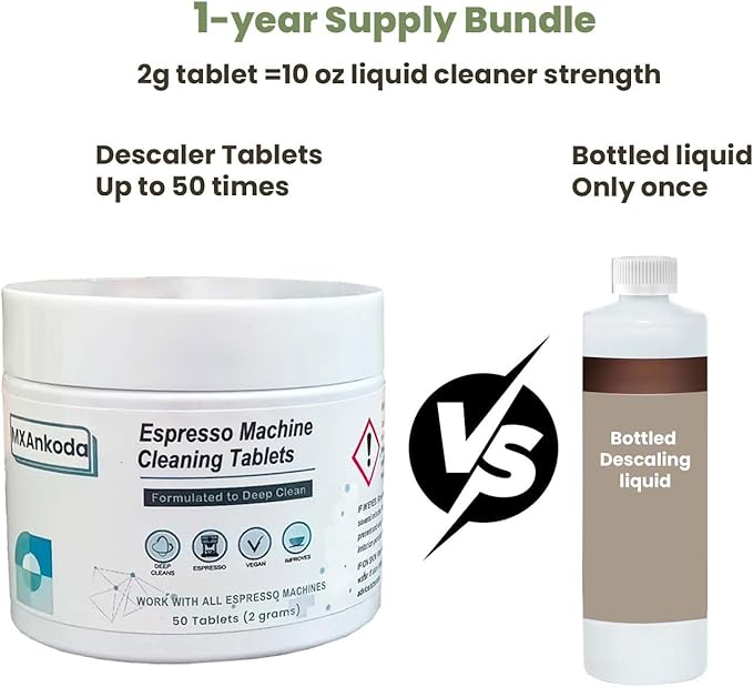 Coffee Maker Cleaner Descaler Tablets(50 Counts), Descaling Solution for Brevle, Nespres, Keurig, Ninja, Delonhi, Miele, Gaggia, Removes Limescale, Oil Buildup for Universal & Espresso Coffee Machine