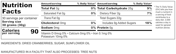 Dried Cranberries Original 2 Pound (32 oz) Batch Tested Gluten & Peanut Free | Resealable Bag | High in Antioxidant | Great for Salads, Cooking and Mixes | Sweetened