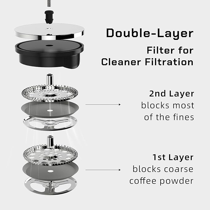 French Press Coffee Maker Stainless Steel Cold Brew Heat Resistant Glass Coffee & Tea Maker with 2 Filter (600ml/20oz)