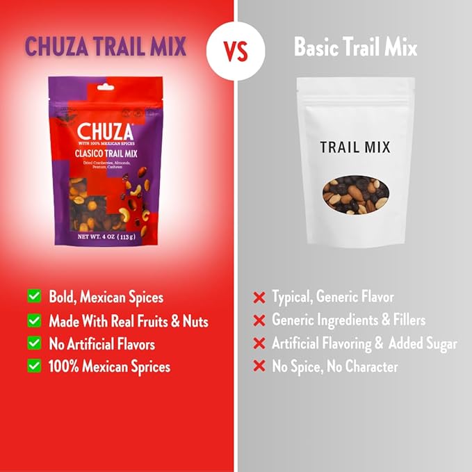 CHUZA Clasico Trail Mix ??Semi Spicy Sweet Snack with 100% Mexican Spices ??Dried Cranberries, Almonds, Peanuts & Cashews ??High Protein, Gluten-Free ??4 oz (Pack of 2)