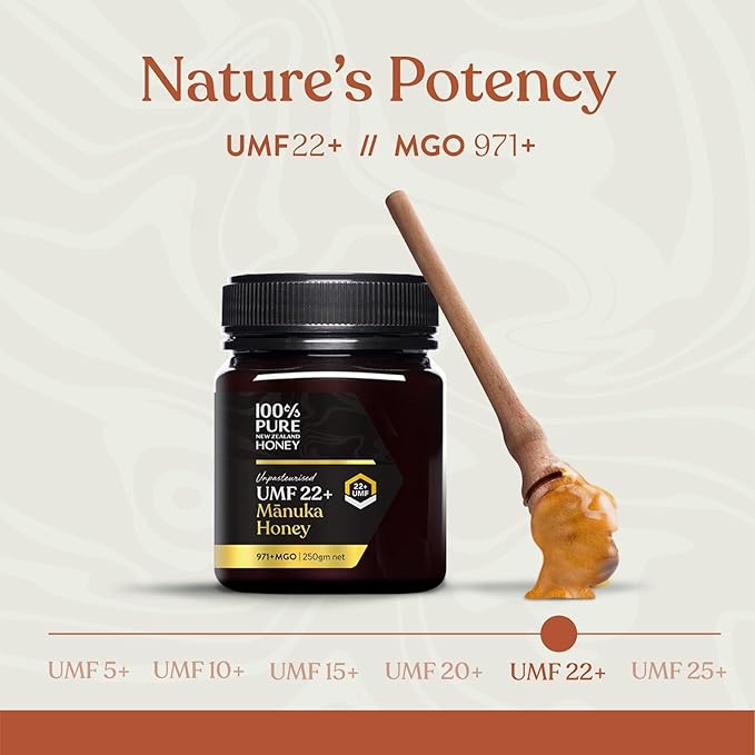 100% Pure New Zealand Honey Certified UMF 22+ MGO 968+ Ultra Premium Raw Manuka Honey 8.8 oz (250 g)