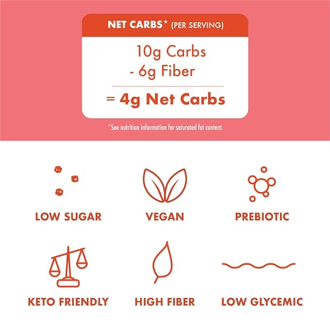 Rip Van Strawberry Keto Wafer Cookies - Healthy Vegan Snacks - Non GMO, Low Sugar (1g), Low Calorie - 16 Count