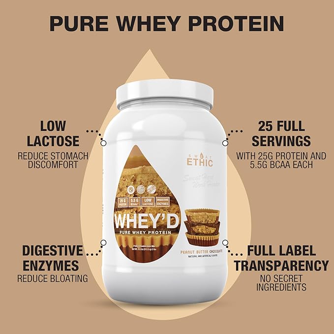 Whey'd Protein Powder, 25G Whey Protein Blend with Concentrate, Isolate & Hydrolysate, Low Lactose & Digestive Enzymes for Easy Mixing, Peanut Butter Chocolate Flavor, 25 Servings